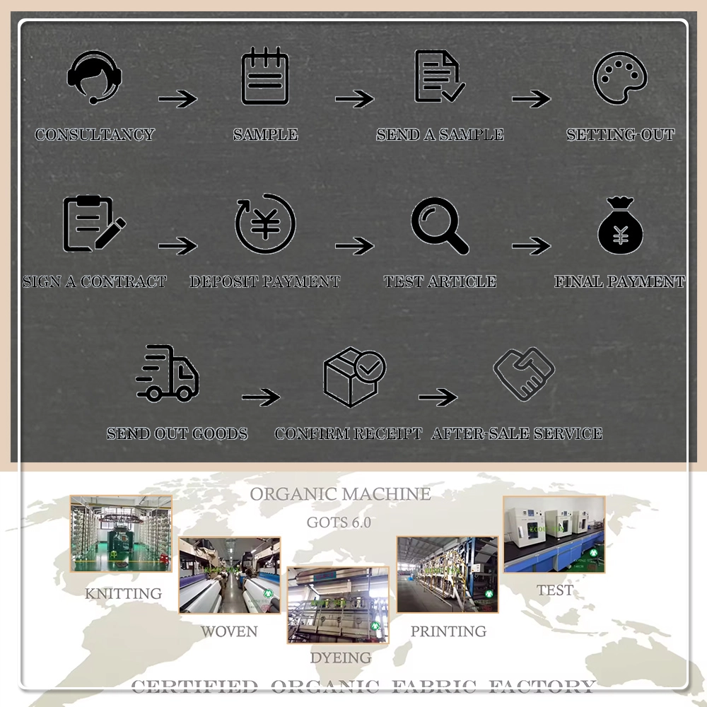 Anti-lukt-, anti-bakteriell, miljövänlig jerseyväv av 100 % bambufiber, snabbtorkande och elastisk för klädesplånsanvändning