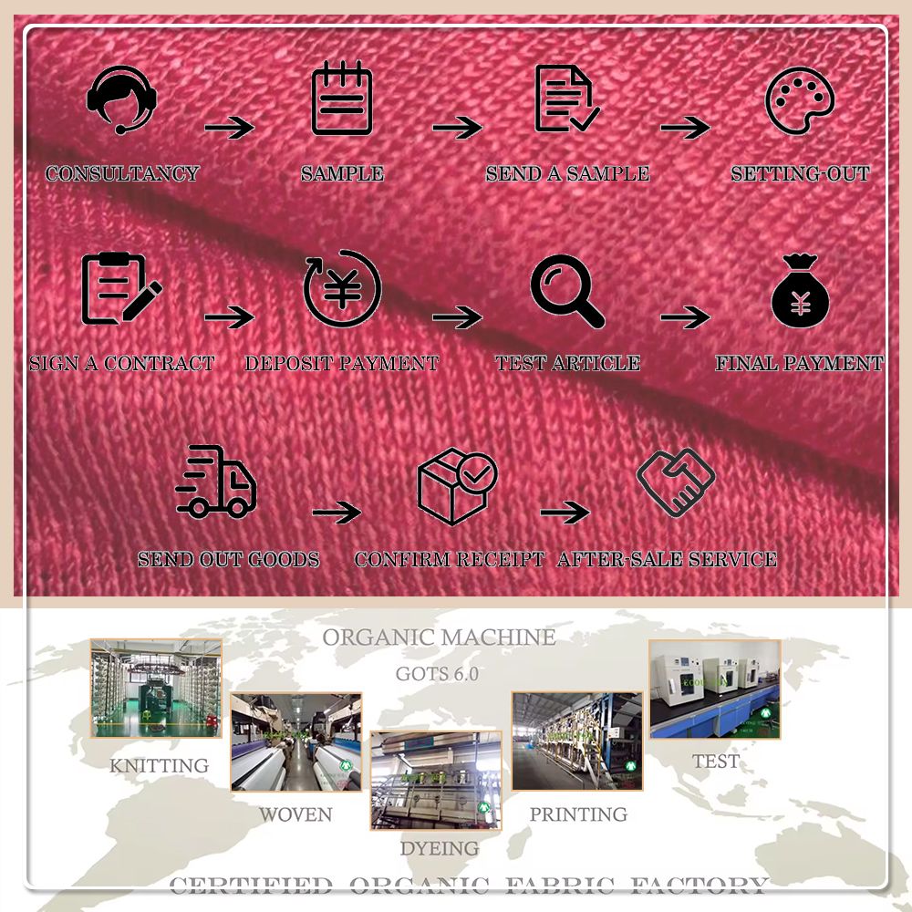 Organic 100% Linen Fabric Moisture-Wicking & Quick-Dry Breathable 200gsm 165cm Width for Apparel Clothing