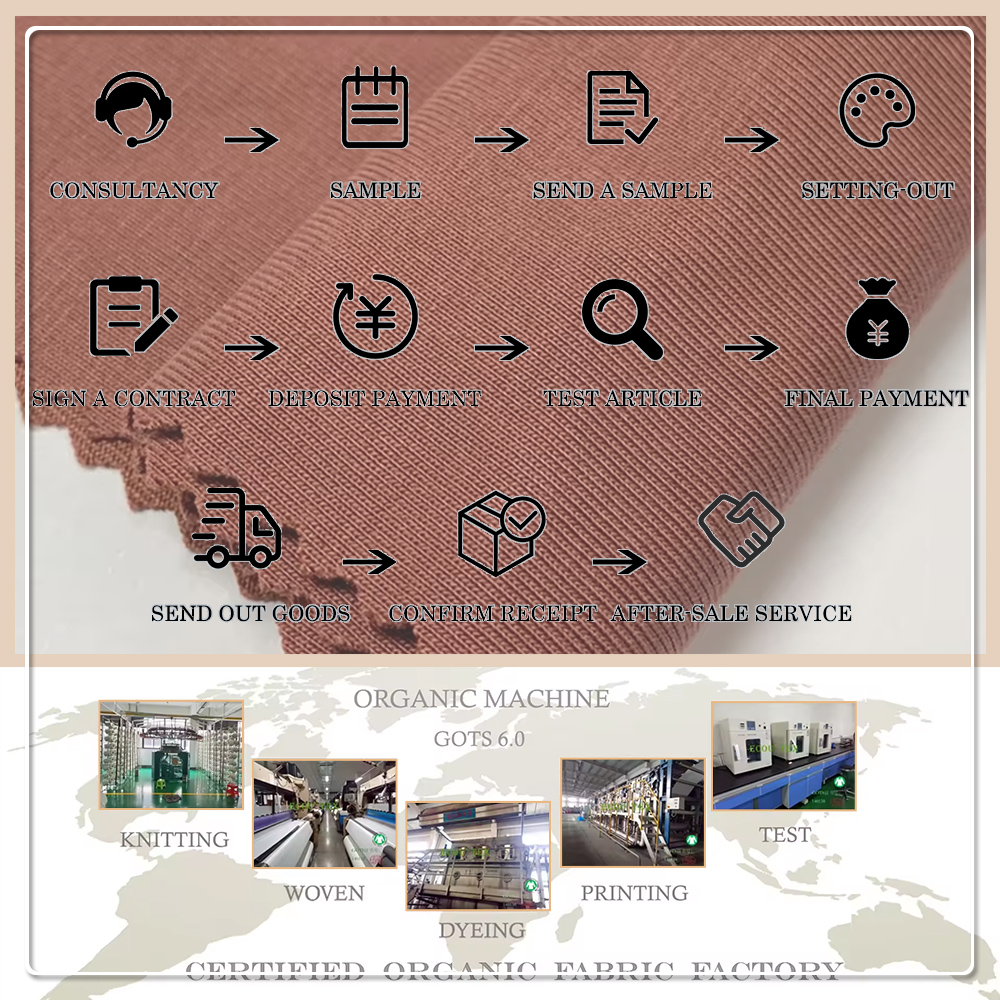 Oeko-Tex Standard 100 Knitting Single Jersey Modal Fabric 220gsm 180cm Width 40s Yarn Count Make-To-Order (4).webp