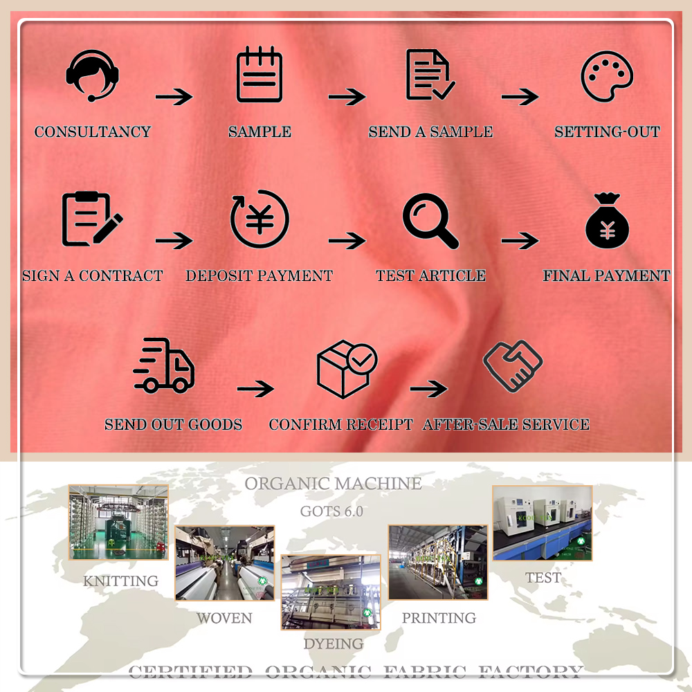 Sustainable Comfortable Soft Plain 93% Modal 7% Spandex 190GSM Medium Weight Breathable Jersey Fabric for Pajamas