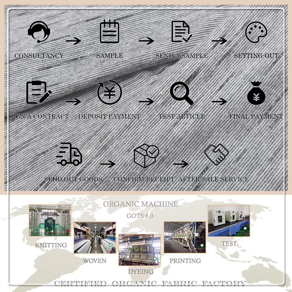 150 g/m², 50% wiskozowa, 25% nylonowa, 25% bawełniana tkanina o segmentowym kolorze, nieelastyczna, odpowiednia do produkcji odzieży sportowej