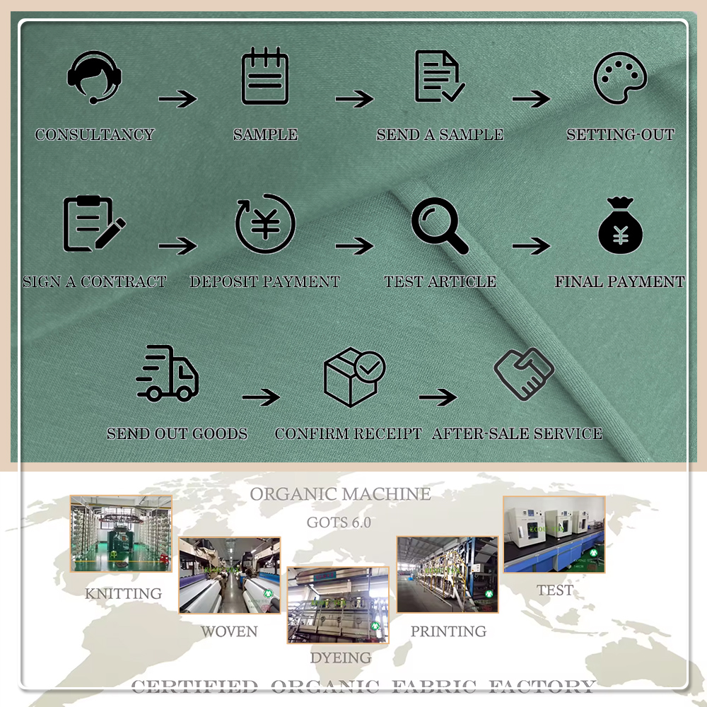 Ткань для детской одежды, сертифицированная по стандарту OEKO-TEX® Class I, 160 г/м², 97 % хлопок, 3 % спандекс, трикотаж — премиум-класс, мягкая, воздухопроницаемая и эластичная