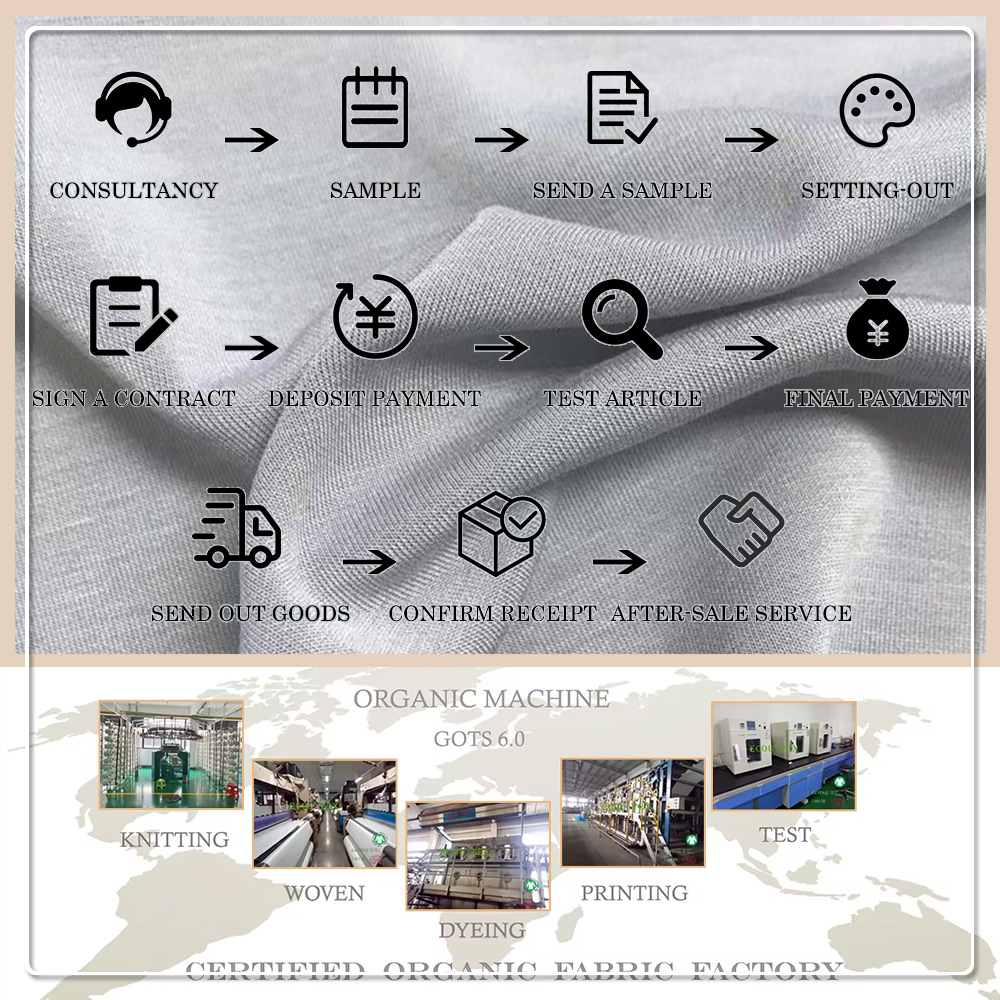 Oeko-Tex 100 Zertifiziertes beidseitig dehnbares, feuchtigkeitsabsorbierendes, umweltfreundliches Scuba-Gewebe aus 100 % Polyester für Damen-, Baby- und Kinderbekleidung