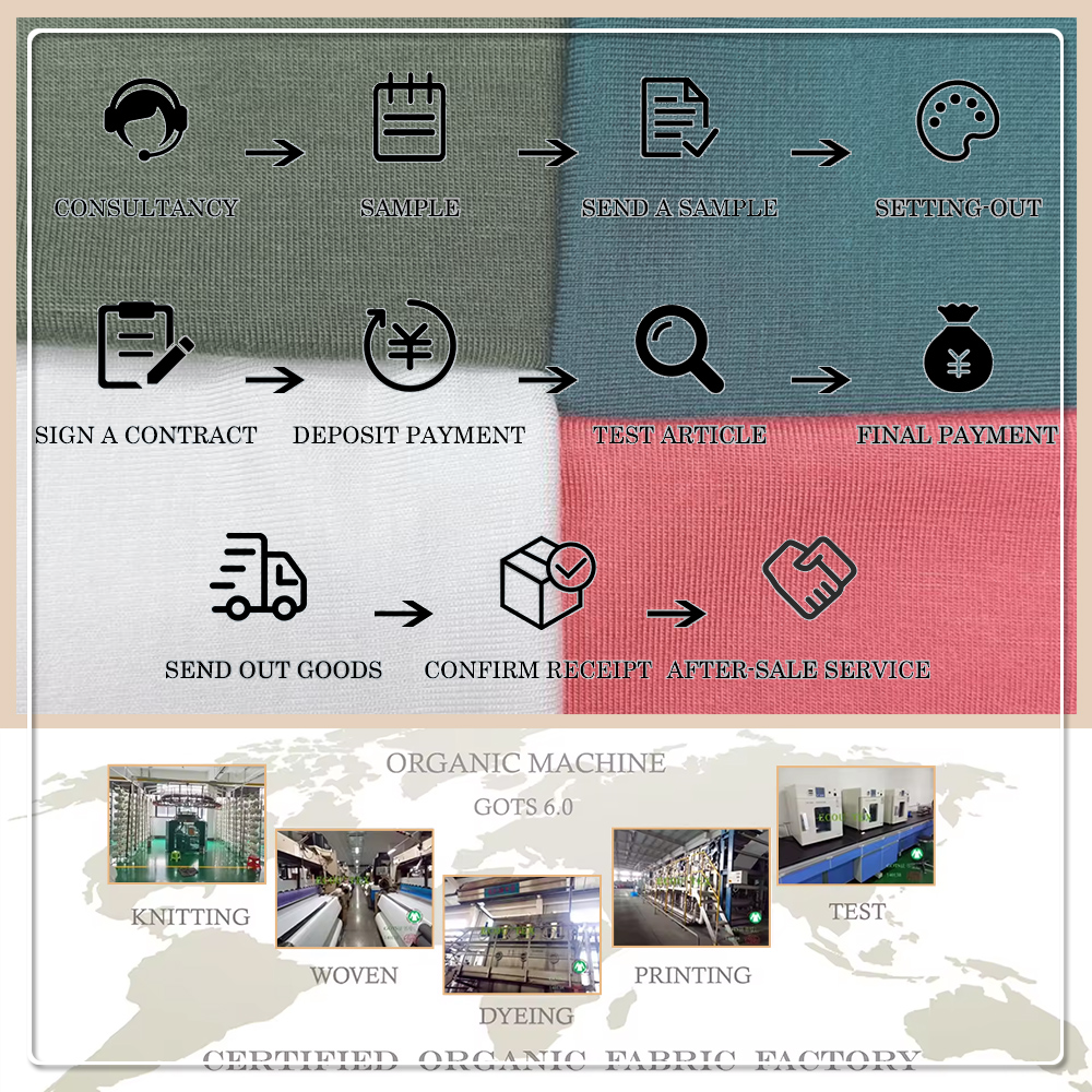 Organic Eco-Friendly Breathable Anti-UV Anti-Bacteria Anti-Odor 93% Bamboo Lyocell 7% Spandex Jersey Fabric for Underwear