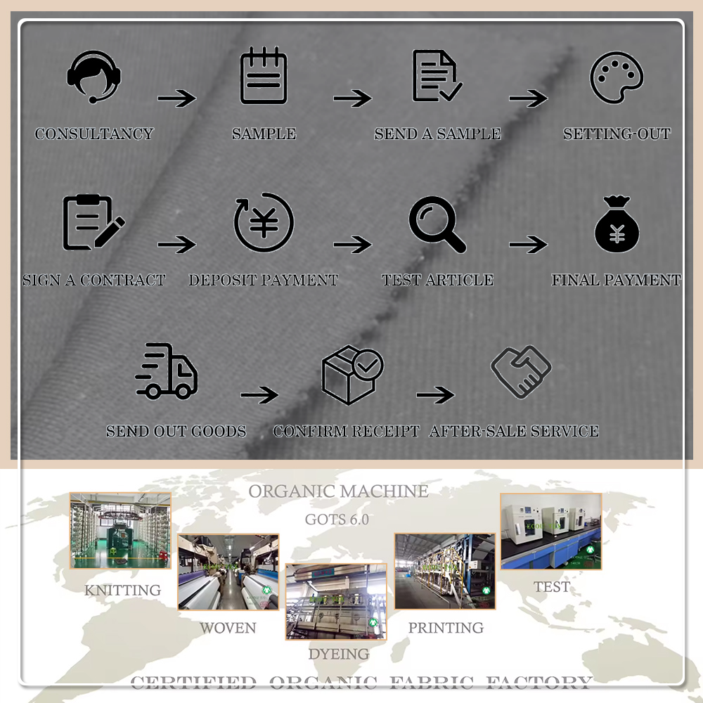 Skin-Friendly Anti-Bacteria Moisture-Absorbent 67% Bamboo 28% Organic Cotton 5% Spandex 1*1 Rib Fabric for Baby & Kids Clothing