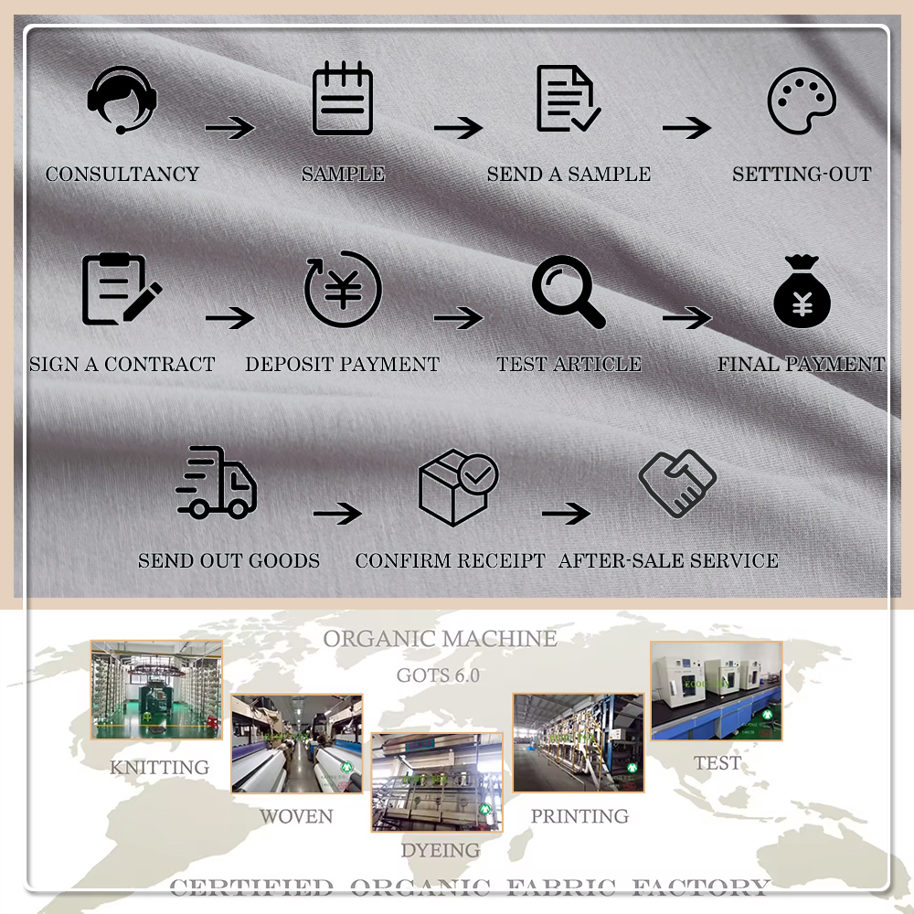 Nachhaltiger, gestrickter Jersey-Stoff aus 95 % Baumwolle und 5 % Spandex, feuchtigkeitsabsorbierend, atmungsaktiv, leicht, 170 g/m², für Sweatshirts