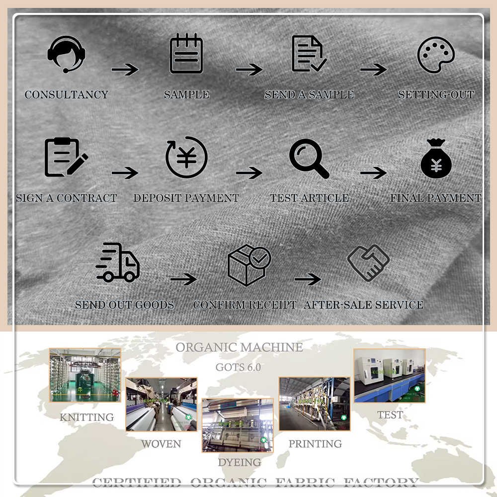 Knit 140GSM 100% Linen Eco-Friendly Plain Single Jersey Fabric for Dress Girls Boys