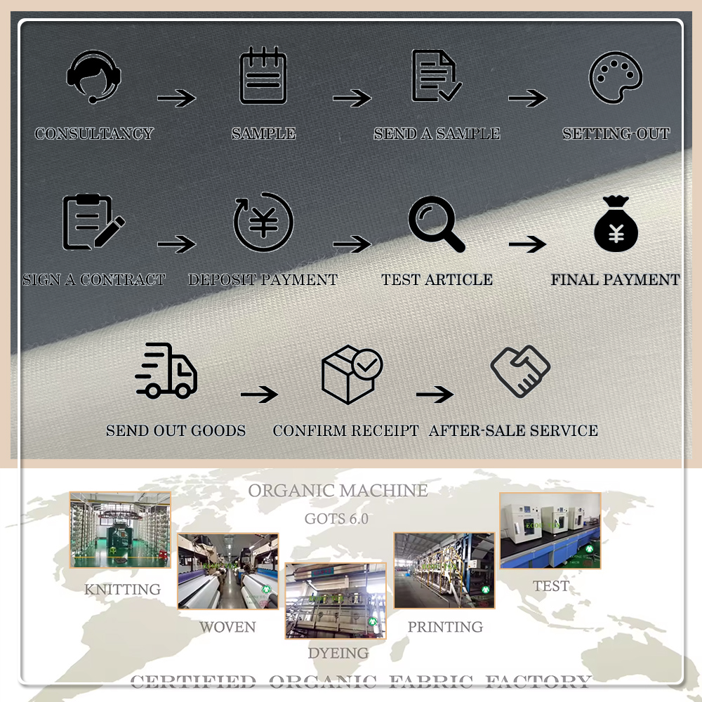 Lélegző, nyújtható, foltálló, biológiailag lebontható, környezetbarát anyag (68% bambusz-lyocell, 22% chitosan, 10% spandex, 220 g/m²) felülöltözőkhöz