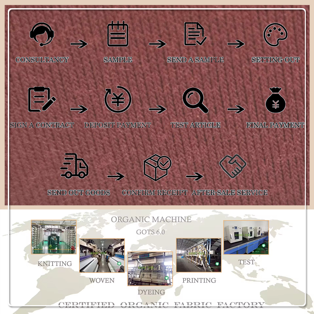 Raktáron: 6 színben, 100% bambuszrostból készült jersey anyag, antibakteriális, nedvességet felszívó, gyors szárazodású, környezetbarát anyag nőknek és férfiaknak szánt pólókhoz