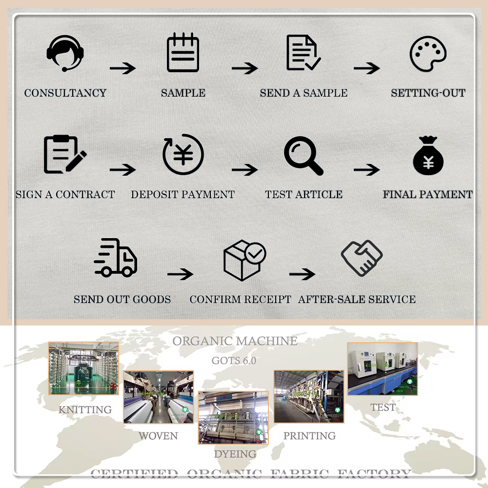 47% Modal 47% Cotton 6% Spandex Eco-Friendly Stretch Jersey Fabrics for Underwear Medium Weight