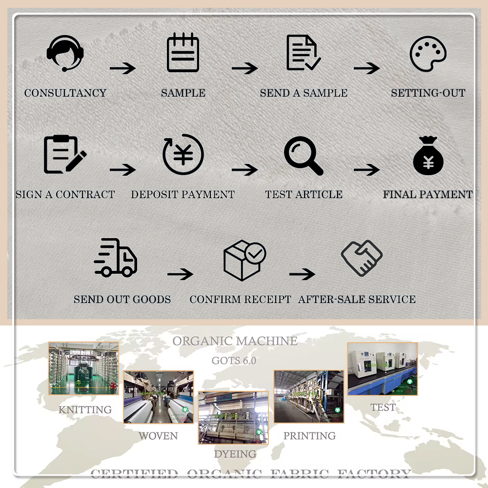 OEMODM Custom Bamboo Lyocell Chitosan French Terry Fabric-Anti-Bacteria Eco-Friendly for Apparel BabyToddler Use (3).webp