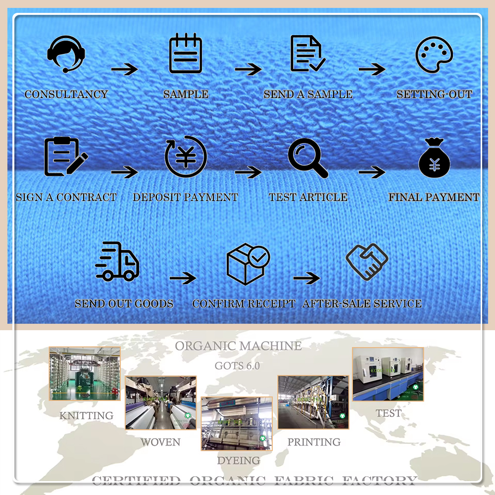 Hitzebeständiger, gekämmter, gewebter, einfarbig gefärbter 320g/m² schwerer 100 % Baumwollstoff für Damenbekleidung und Outdoor-Einsatz