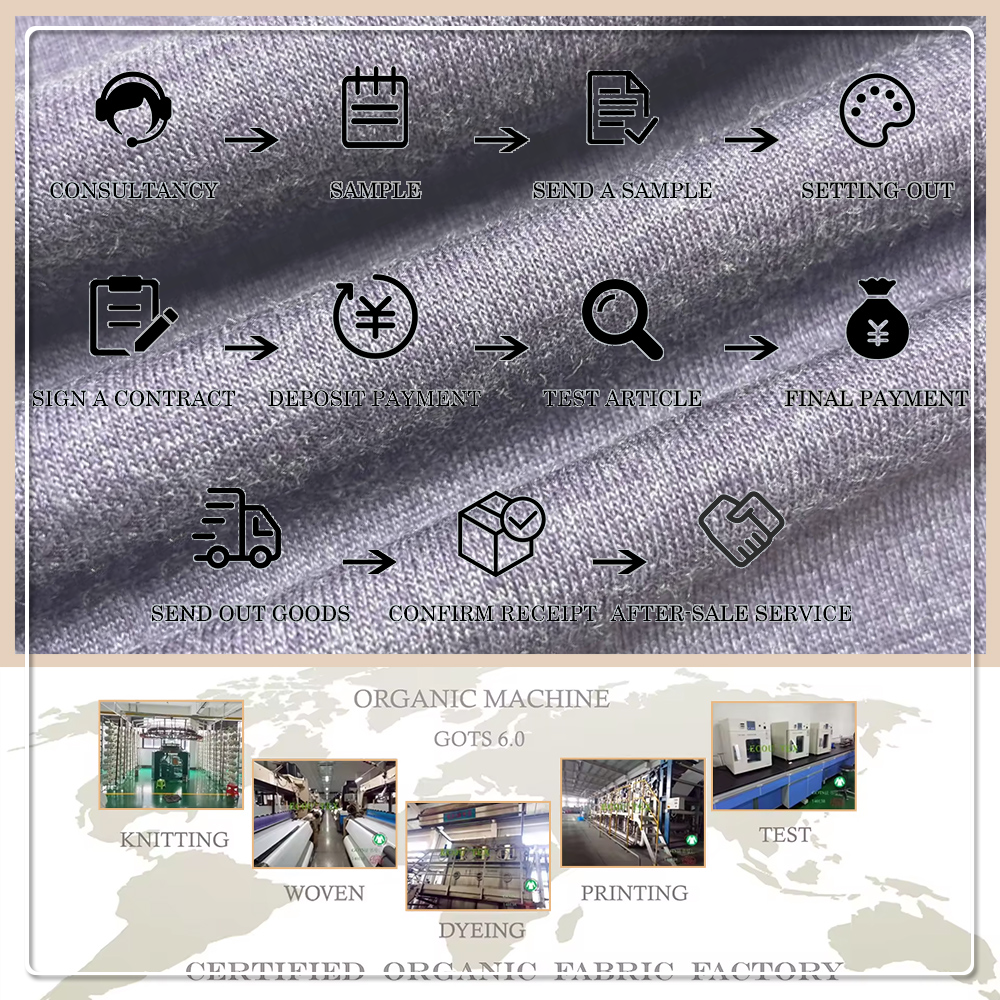 Трикотажный джерси из смесовой ткани CVC (60 % хлопок, 40 % полиэстер), впитывающий влагу и дышащий, средней плотности, для унисекс-футболок