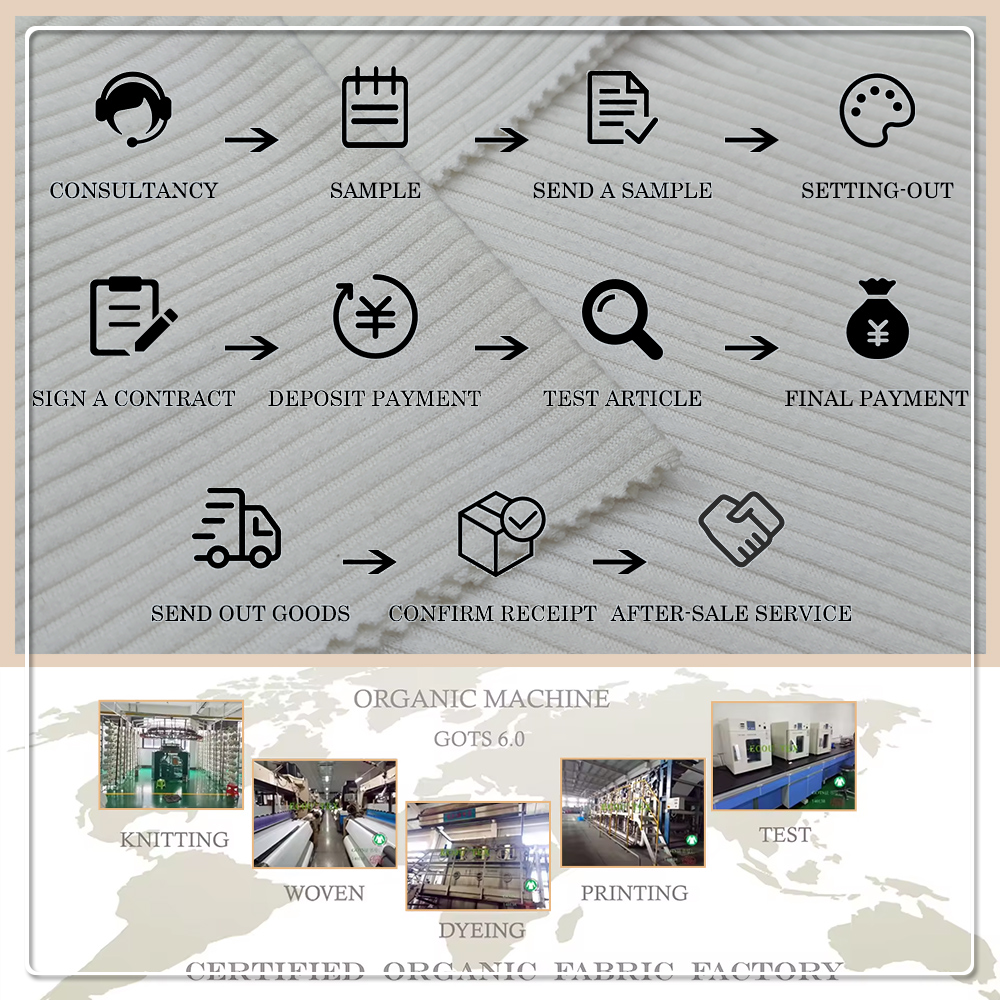 Eco-Gentle 4x4 Rib Bamboo Blend for Babywear & Blankets