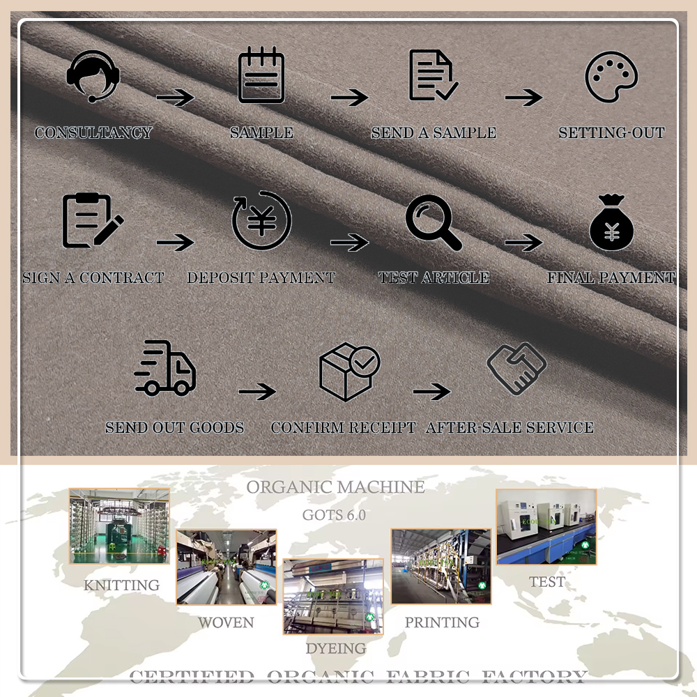 Oeko-Tex GOTS Eco-Friendly Stretch Heavyweight 340gsm 61% Bamboo 27% Organic Cotton 12% Spandex Fabric for Garment