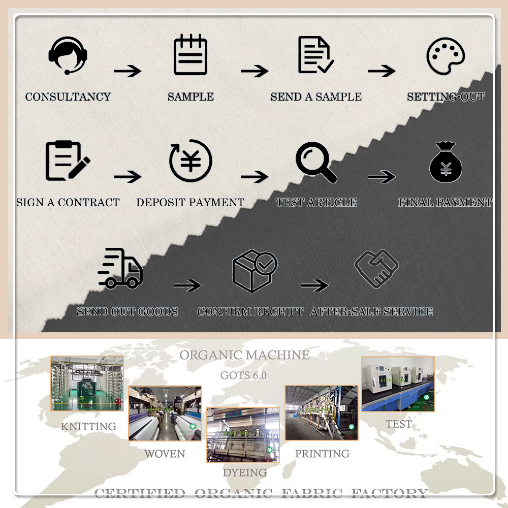 Wholesale Sustainable Comfortable High Elasticity Modal/Cotton Fabric Breathable Anti-Odor Lightweight for Bass Leggins