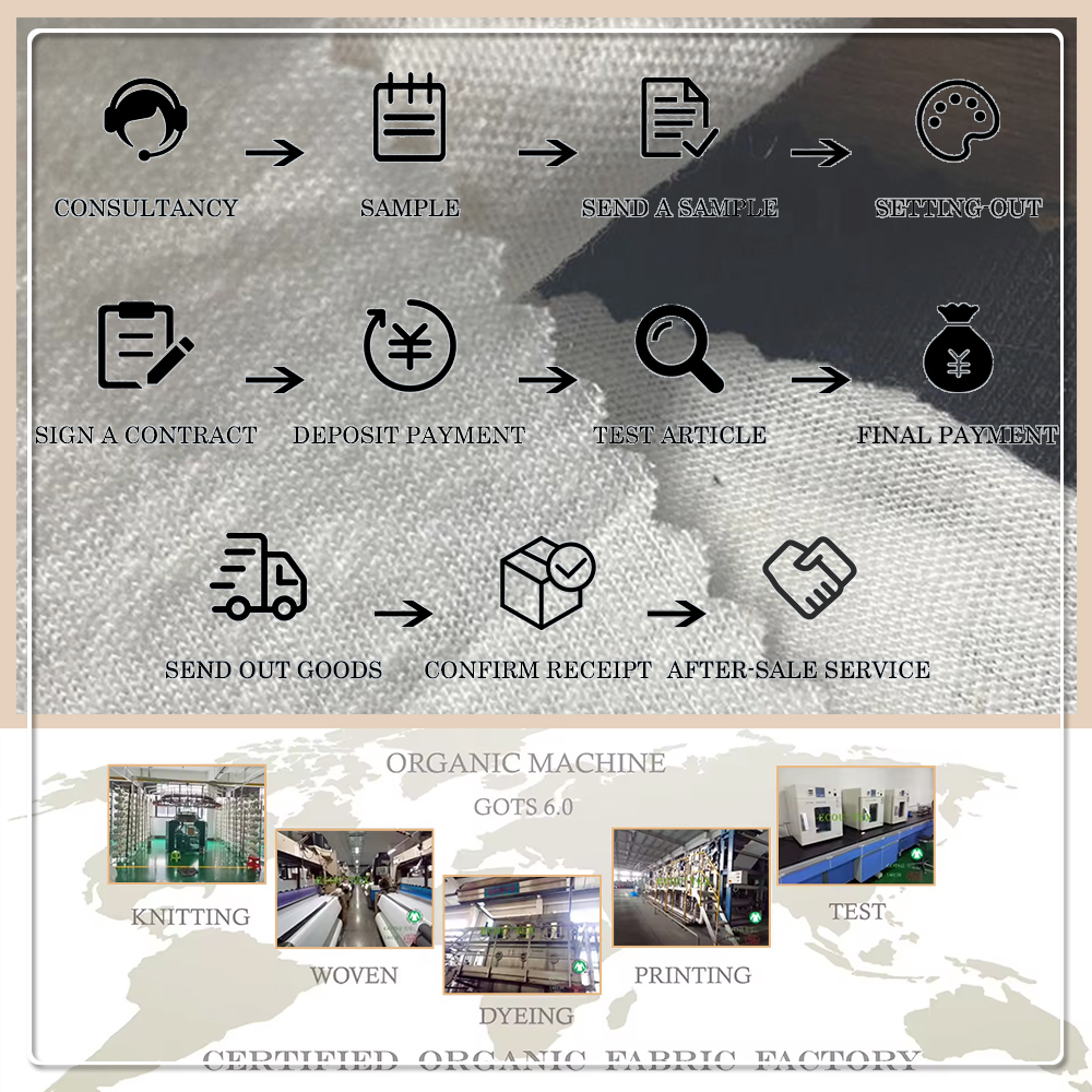 Oeko Certified Eco-Friendly Quick-Dry Breathable 100% Polyester Lightweight Knitted Fabric for Baby Kids Apparel