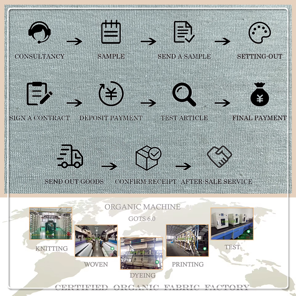 Bio-Baumwoll-Spandex-Jersey-Stoff – umweltfreundlich, dehnbar, feuchtigkeitsabsorbierend und atmungsaktiv für Damen-Aktivbekleidung und Sportbekleidung