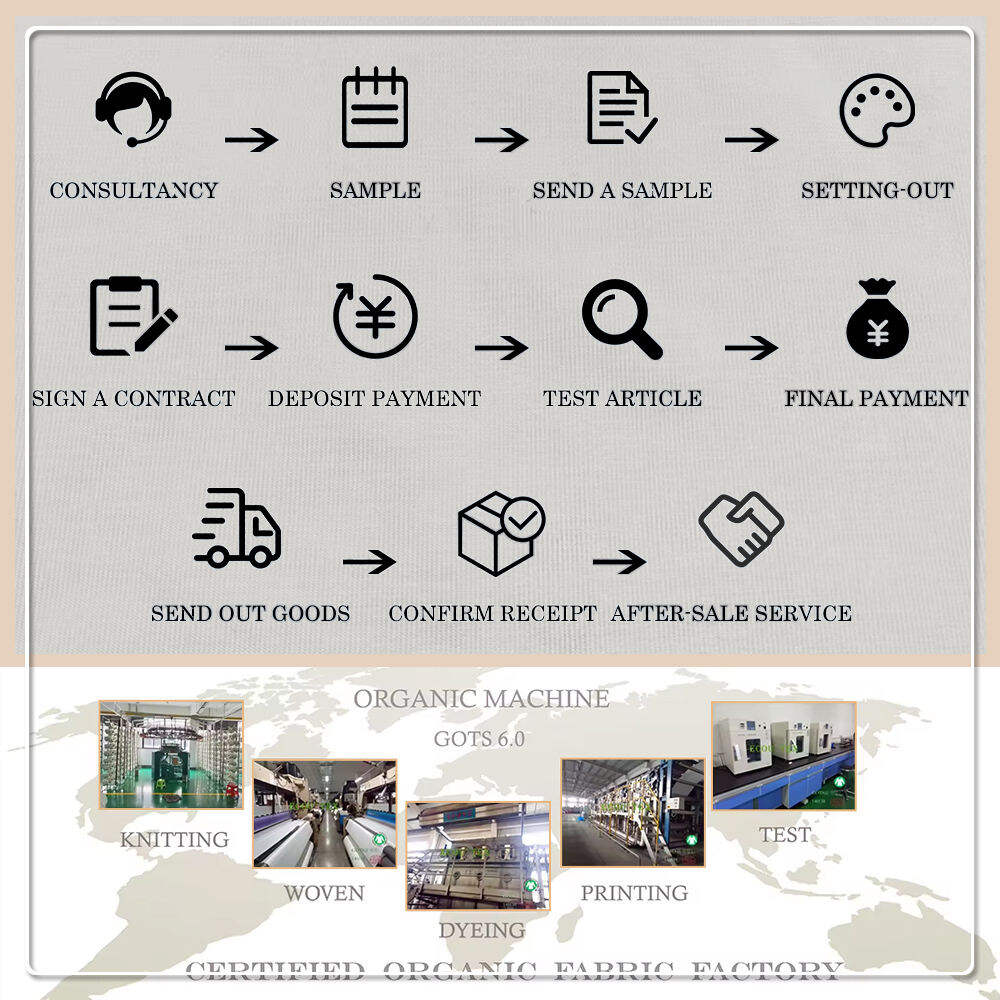 Eco-Friendly Bamboo Sorona Seacell Spandex Single Jersey Fabric Anti-Bacteria Moisture-Absorbent Breathable for Apparel