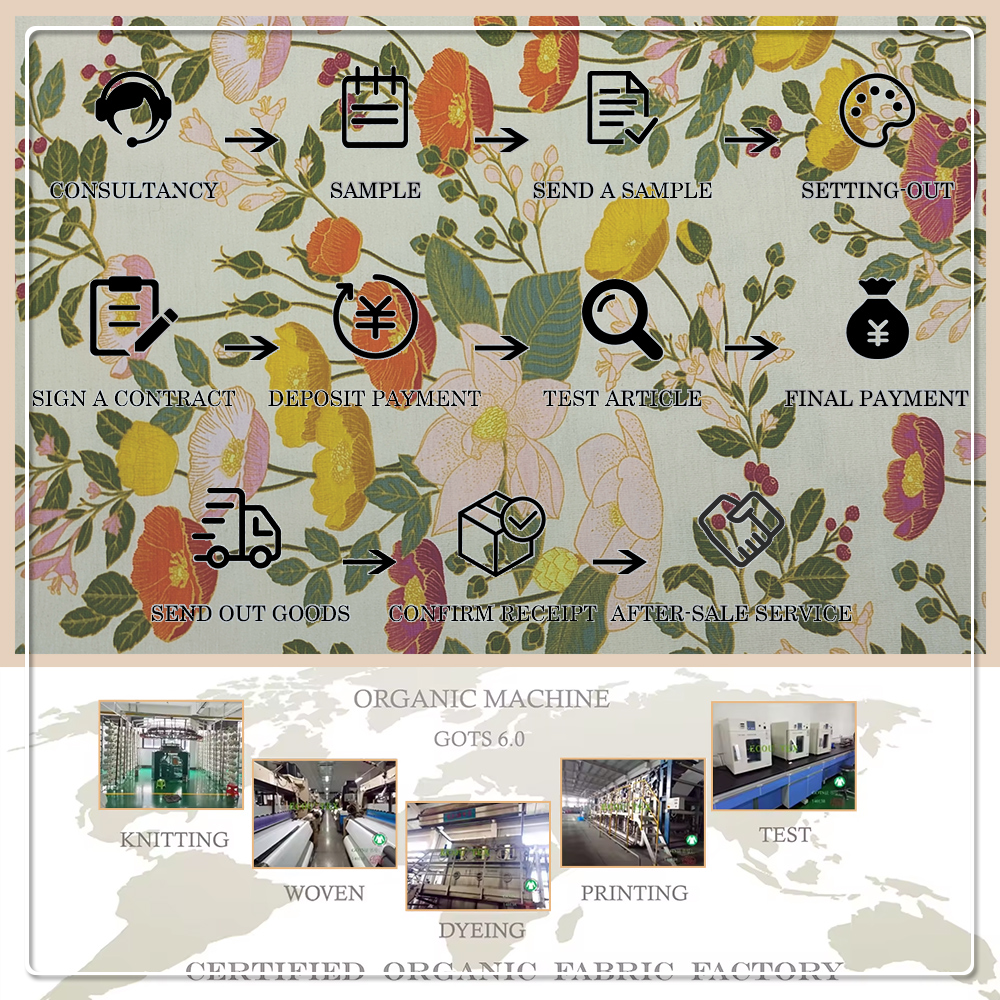 Hudvänlig 200 gsm 95 % bomull 5 % spandex enkel jersey med tryck är lämplig för sommart-tröjor