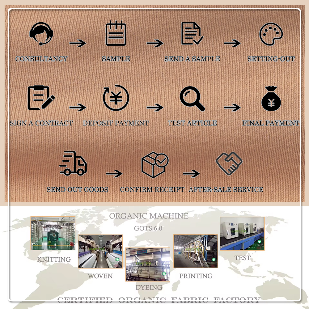 OEM & ODM Großhandel, einfarbig gefärbt, gekämmte 100 % Baumwolle, 400 GSM, französischer Terry-Strick, dehnbarer, umweltfreundlicher Stoff für Sweatshirts im Herbst