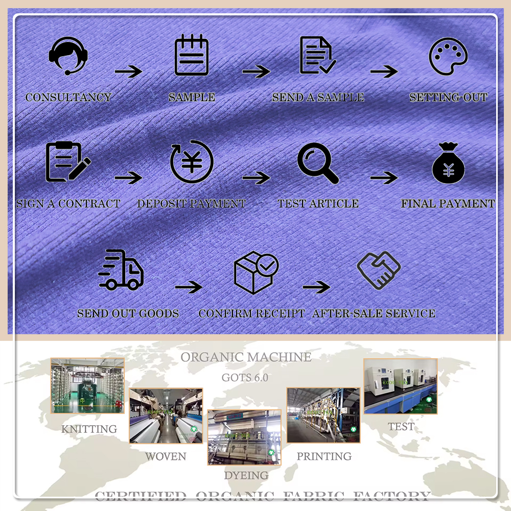 Anti-UV Anti-Mildew Anti-Odor Anti-Bacteria Wicking Stretch Ribbed 67% Bamboo 28% Organic Hemp 5%Spandex Fabric for Dresses & Apparel