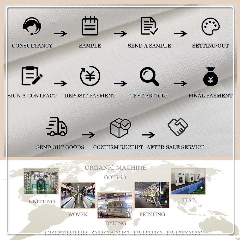 モーダル48.25%、コットン48.25%、スパンデックス3.5%、2×2リブ編み、環境に優しい吸湿性・通気性に優れた中厚手の生地（女性用）