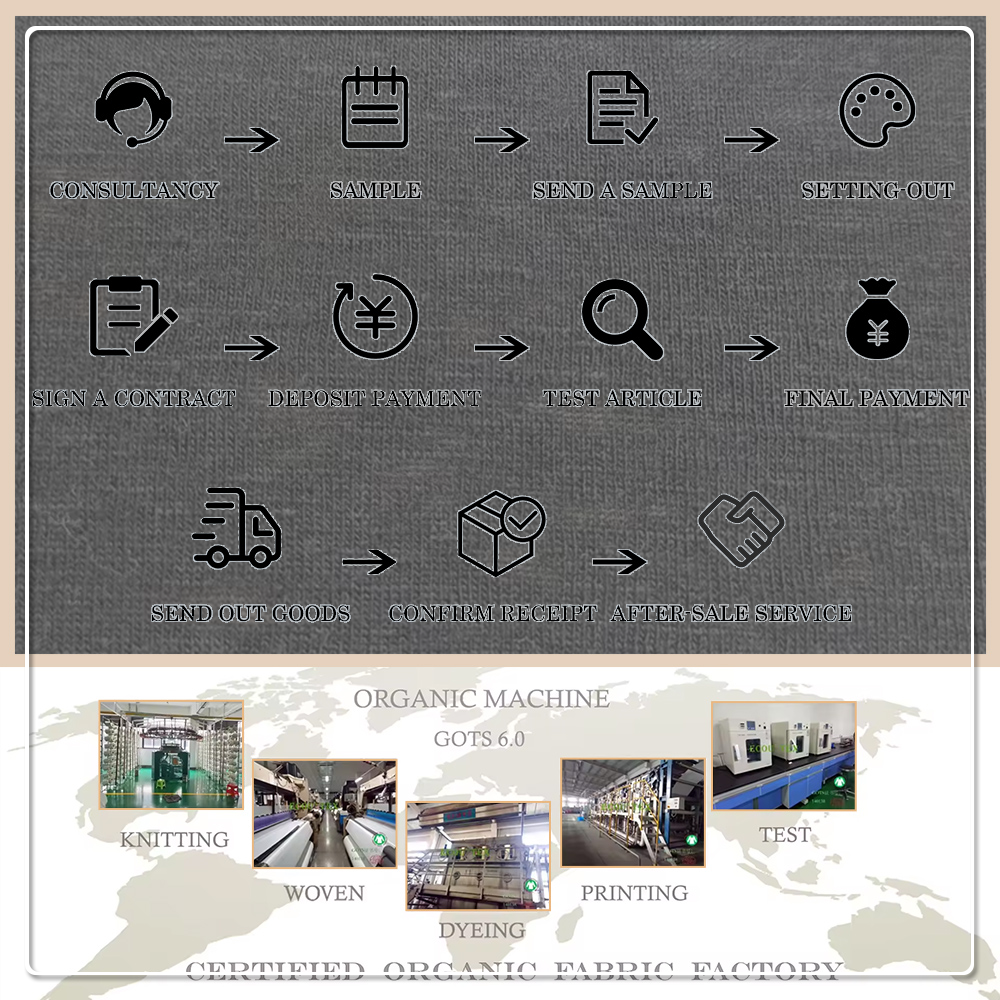 Moisture Wicking Abrasion-Resistant Waterproof 140gsm Eco-Friendly 55% Linen 45% Recycled Polyester Blend Fabric for Apparel