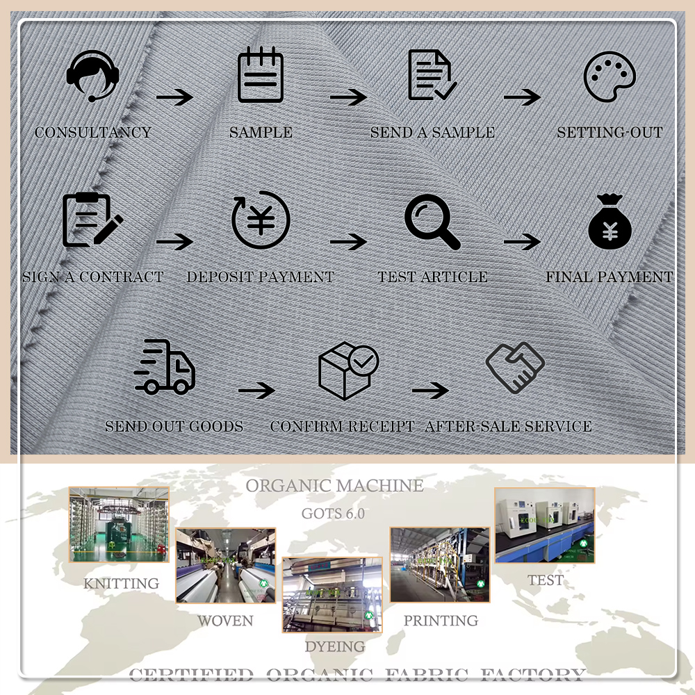 Calore estremo e conservazione del calore: tessuto a coste 22, da 350 g/m², composto per il 67% da bambù, il 28% da acrilico e il 5% da spandex, adatto per maglioni con collo alto e maglioni a coste