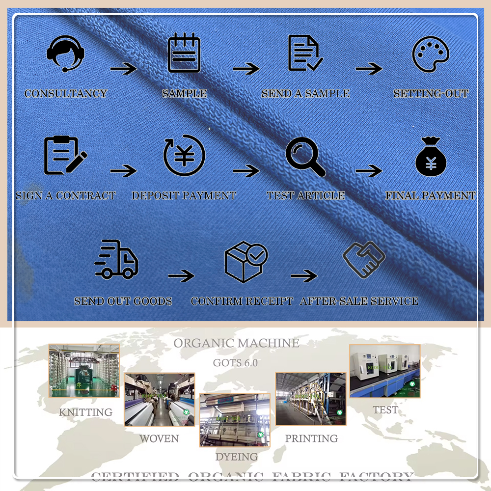 флисовая ткань плотностью 320 г/м², 100% хлопок, с отличными теплоудерживающими свойствами, подходит для пошива свитшотов