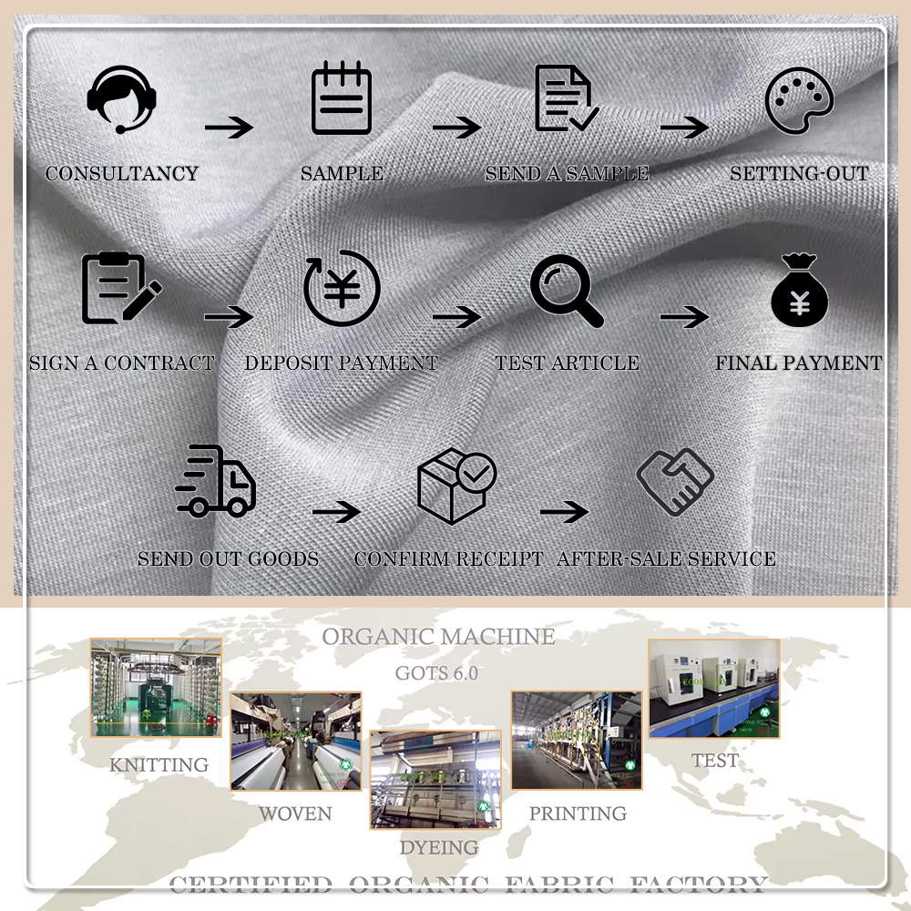 Oeko-Tex 100 -sertifioitu, pilloutumaton, kaksipuolinen, yksivärisesti värjätty modal-/polyesteri-/spandex-scuba-kangas, 230 g/m², vaatetus-, kotivaatetus- ja yövaatetuskäyttöön