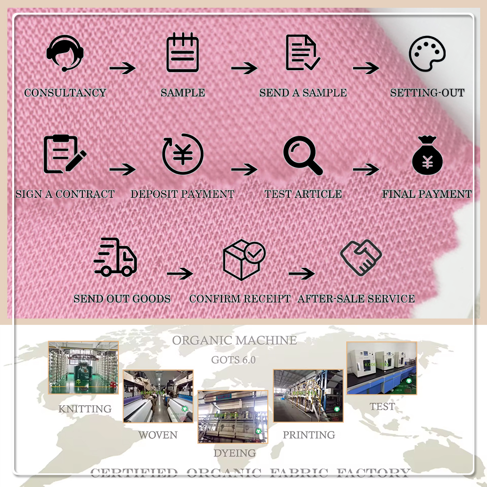 OEKO Certified Stretch Breathable Anti-static Tear-Resistant Moisture-Absorbent Windproof 71.3% Pima Cotton 25.6% Fabric