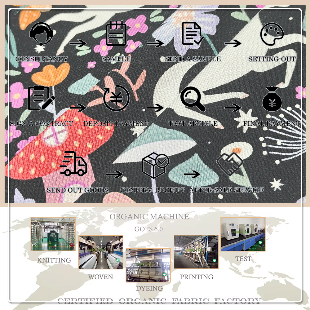 Magical Night Unicorn & Mushroom Print Jersey Fabric 95% Bamboo 5% Spandex, Soft Breathable Sustainable Knit for Kids’ Apparel & Loungewear