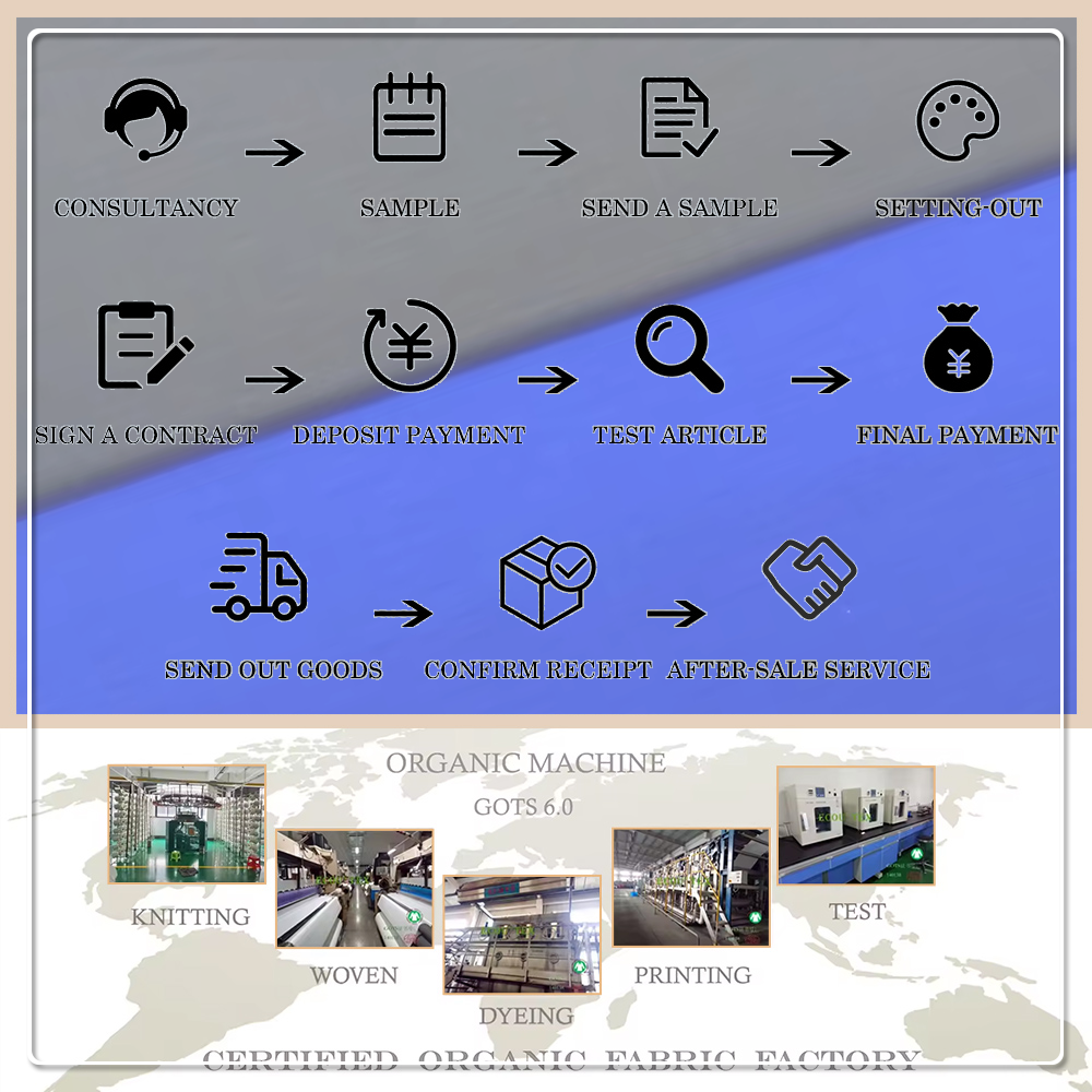 Ympäristöystävällinen 100 % modalista valmistettu yksinkertainen jerseykangas, 170–180 g/m², kosteudenimevä, hengittävä ja iholle ystävällinen vaatetus- ja alusvaatetuskangas