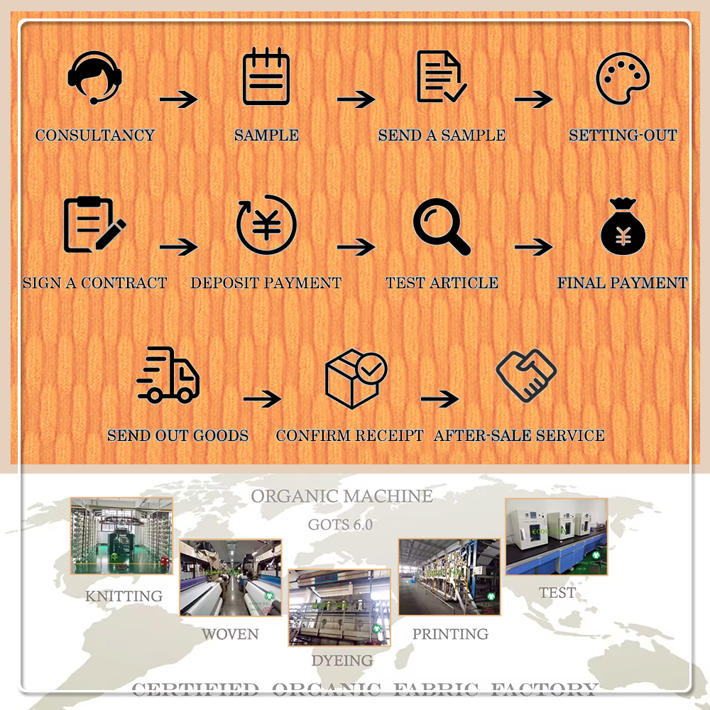 95% Polyester 5% Elastane Bubble Crinkle Knit Fabric - High Elasticity Eco-Friendly Dyed for Dresses & Swimwear