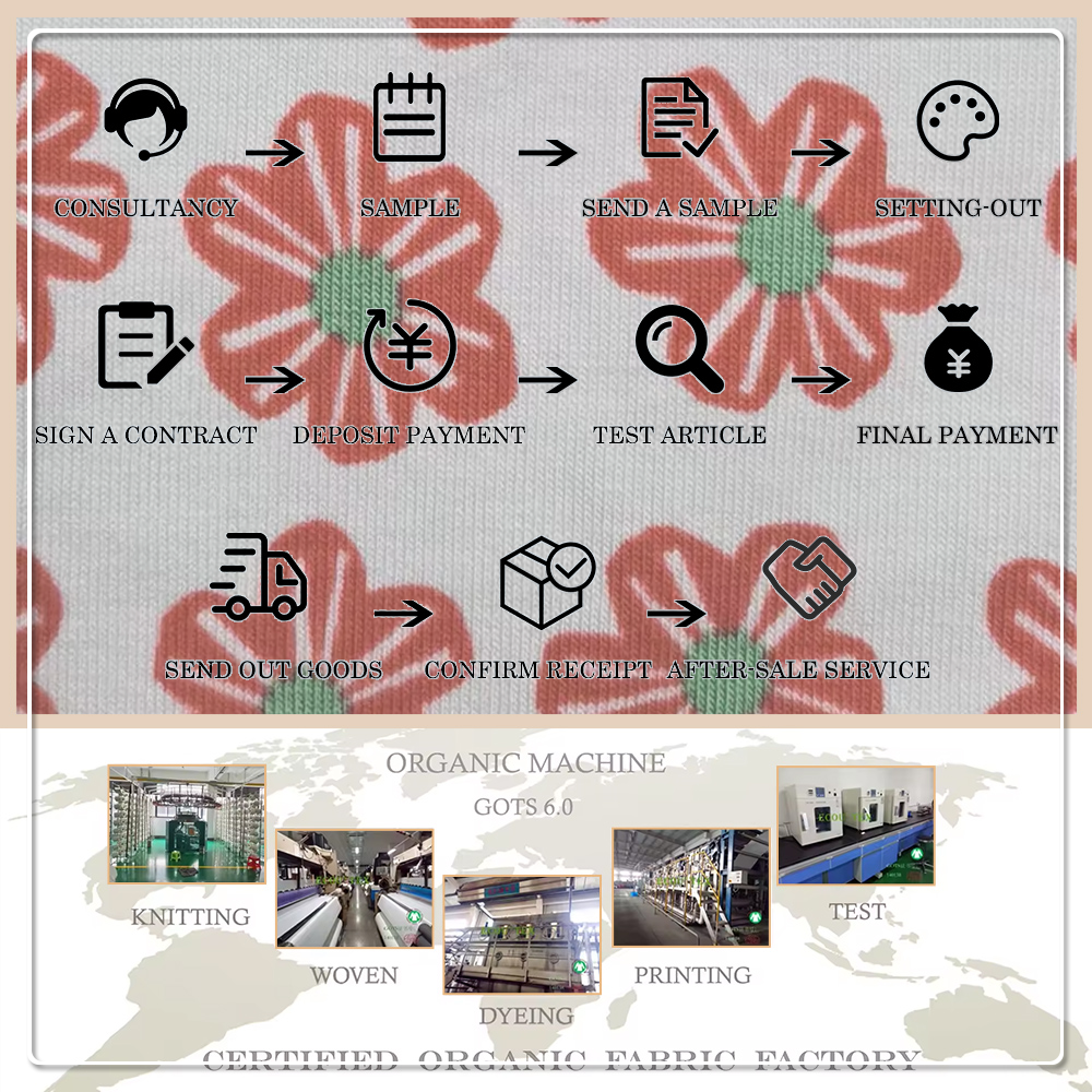 Custom Eco-Friendly Stretch Breathable Heat-Insulation Anti-static Digital Printed Cotton Jersey Fabric for Dresses Baby Kids