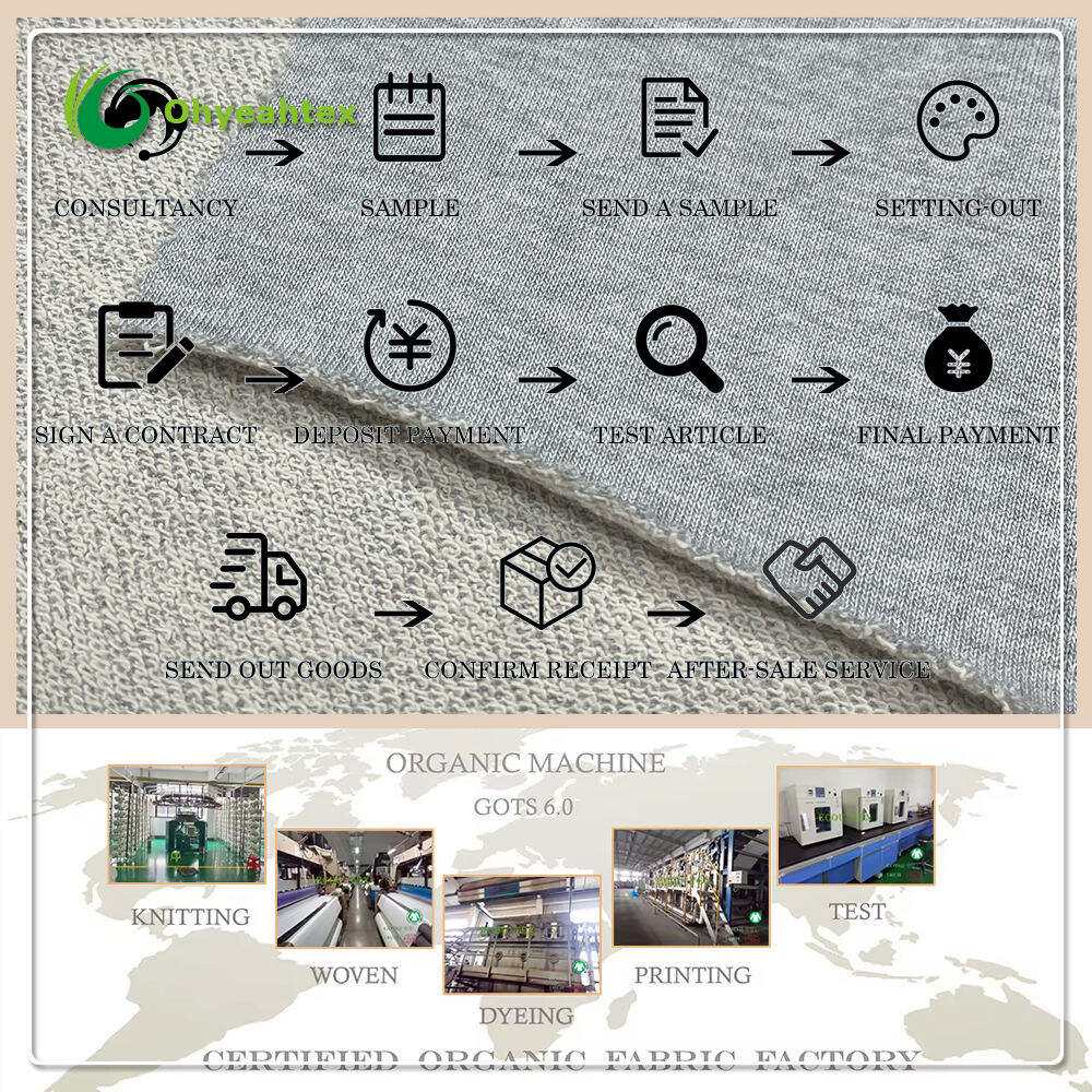 Heavyweight 400gsm Breathable Bamboo Organic Cotton Brushed French Terry Fabric for Sweatshirt (4).jpg