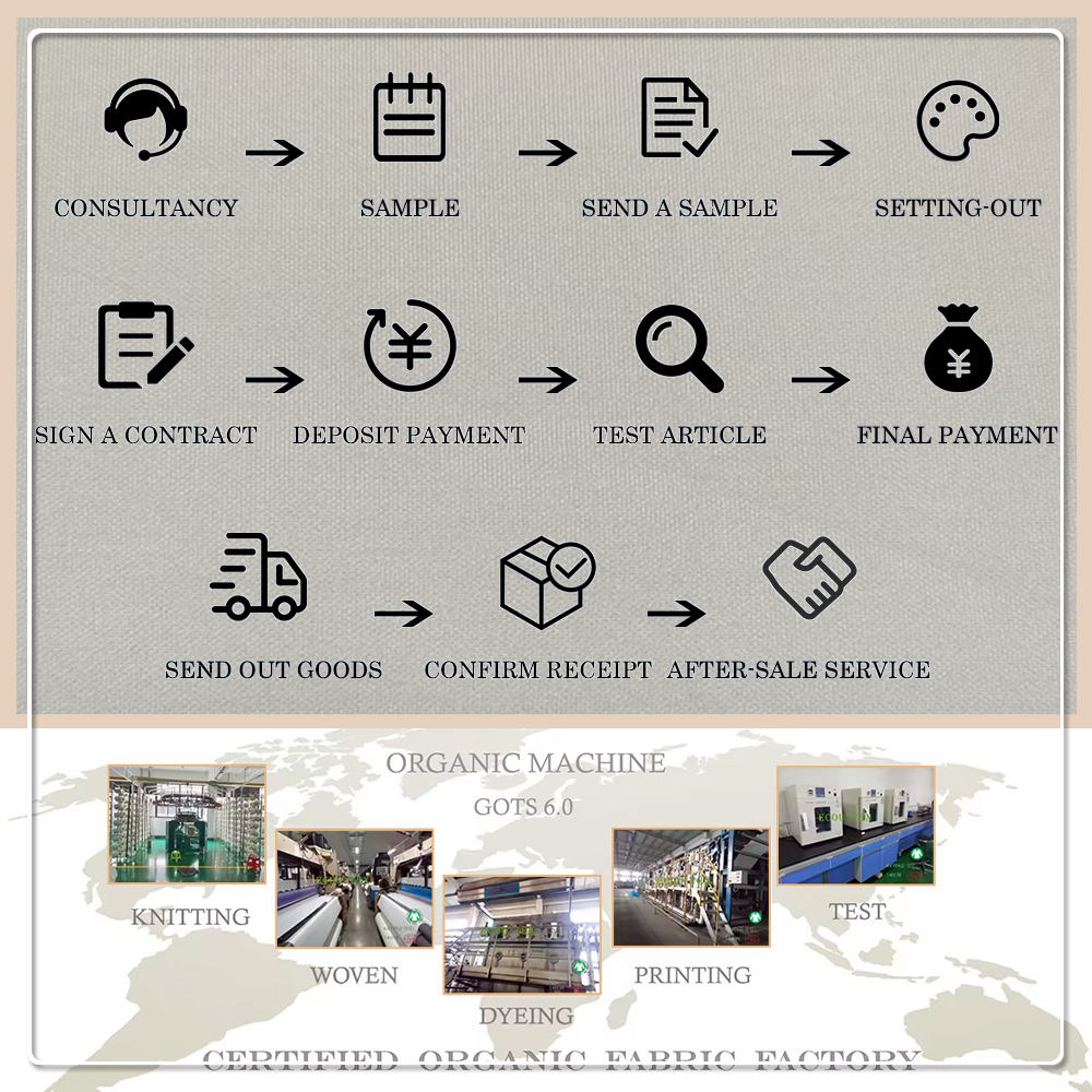 Эластичная ткань «скуба» из 82 % нейлона и 18 % спандекса, экологичная, эластичная, воздухопроницаемая, устойчивая к образованию катышков, для купальников, нижнего белья и спортивной одежды