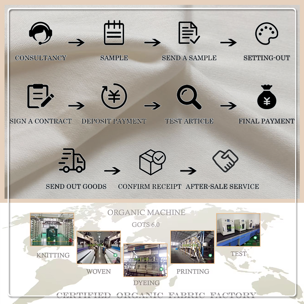 Eco-friendly Breathable 260gsm Knitted 70% Bamboo 30% Organic Cotton French Terry Fabric Anti-Bacteria Moisture-Absorbent