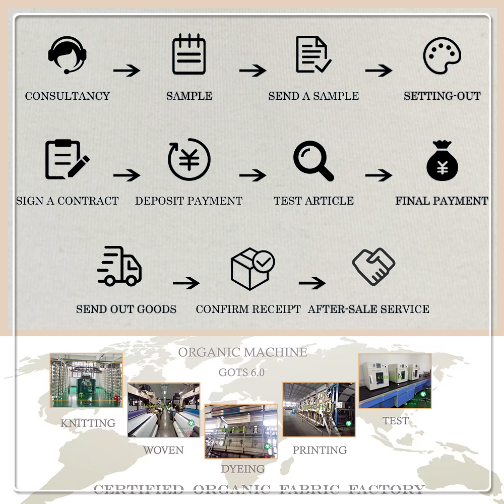 Hautfreundlich Umweltfreundlich Atmungsaktiv 50er hohe Dehnbarkeit 95 % Modal 5 % Spandex gestrickter Stoff für Pyjamas, Aktivbekleidung und Unterwäsche