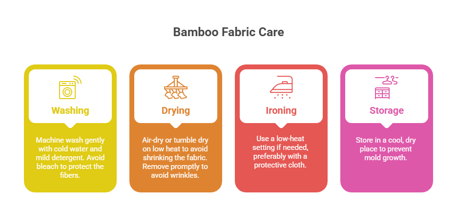 Bamboo Fabric Care