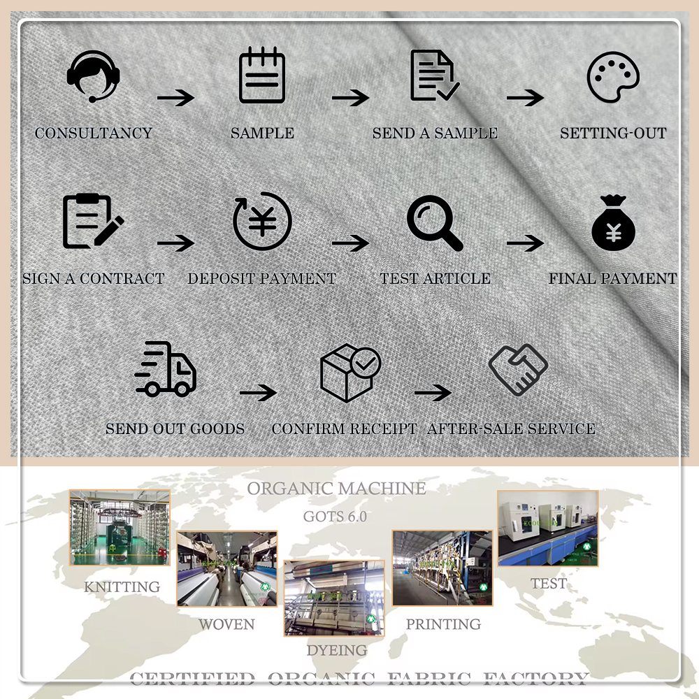 Miljövänlig och mycket motståndskraftig mot pillning, 320 gsm, 62 % bambu, 24 % organisk bomull, 14 % elastan, piquétyg lämplig för polotröjor i semiformell arbetsklädsel