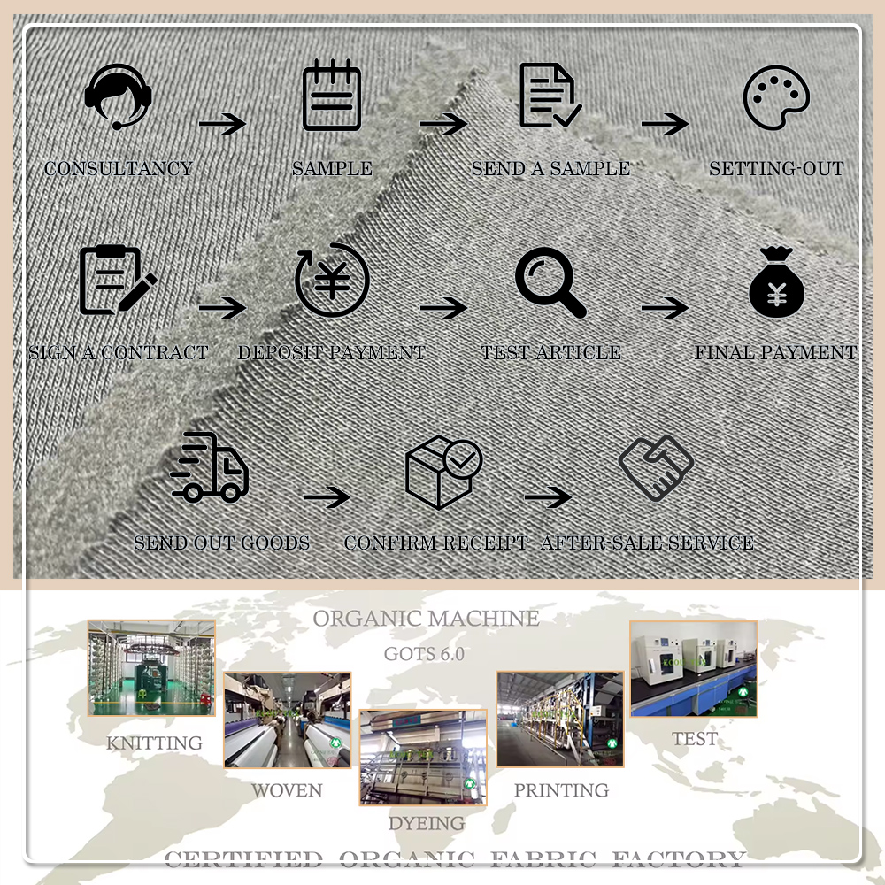 Soft Stretch Breathable 60% Cotton 40% Polyester Anti-UV Eco-Friendly 260 GSM Fleece Fabric for Activewear & Baby/Kids Garments