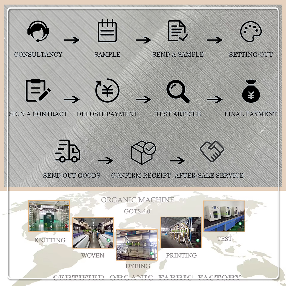 Miljövänlig stickad ribbade tyg av modal och bomull, 380 g/m², med stretch-, fukttransporterande och andningsbar egenskaper för danskläder och vardagskläder