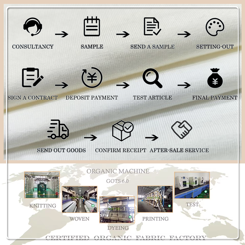 Eco-friendly 45%Bamboo 20%Seacell 29%Sorona 6% Spandex Stretch Fabric Anti-Bacteria UV Protection for Women's Activewear Apparel