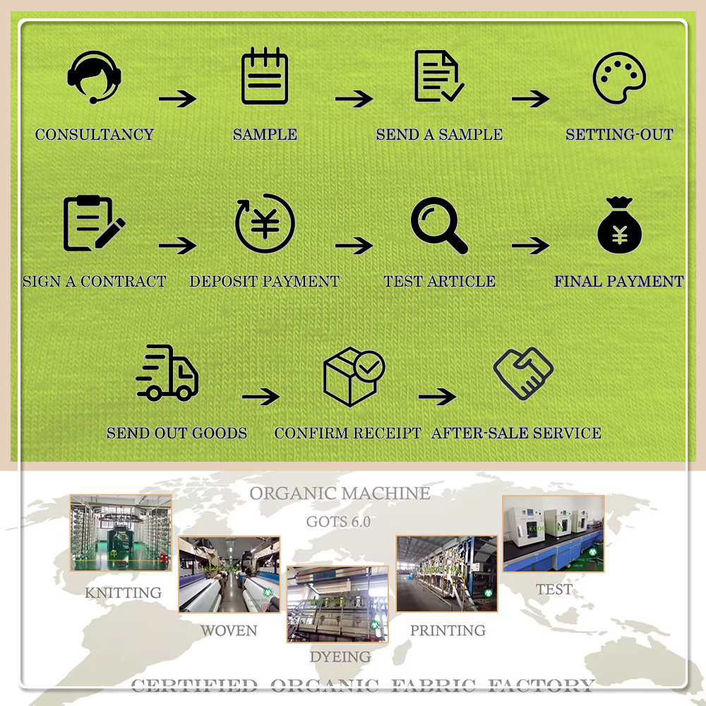 Eco-Friendly High Quality Soft 220gsm 67% Bamboo 28% Polyester Jersey Fabric with Anti-Bacteria Quick-Dry Features for T-Shirts