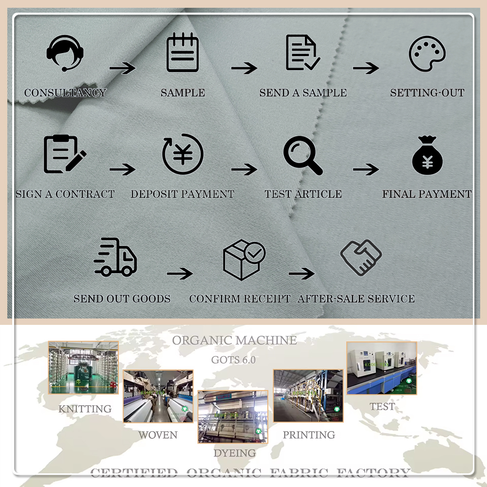 قطن عضوي مع لافندر بمواصفات 200 جم/م² و170 سم، مُصدَّق من Oeko - نسيج إنترلوك مصبوغ بصبغة نشطة للتيشيرتات
