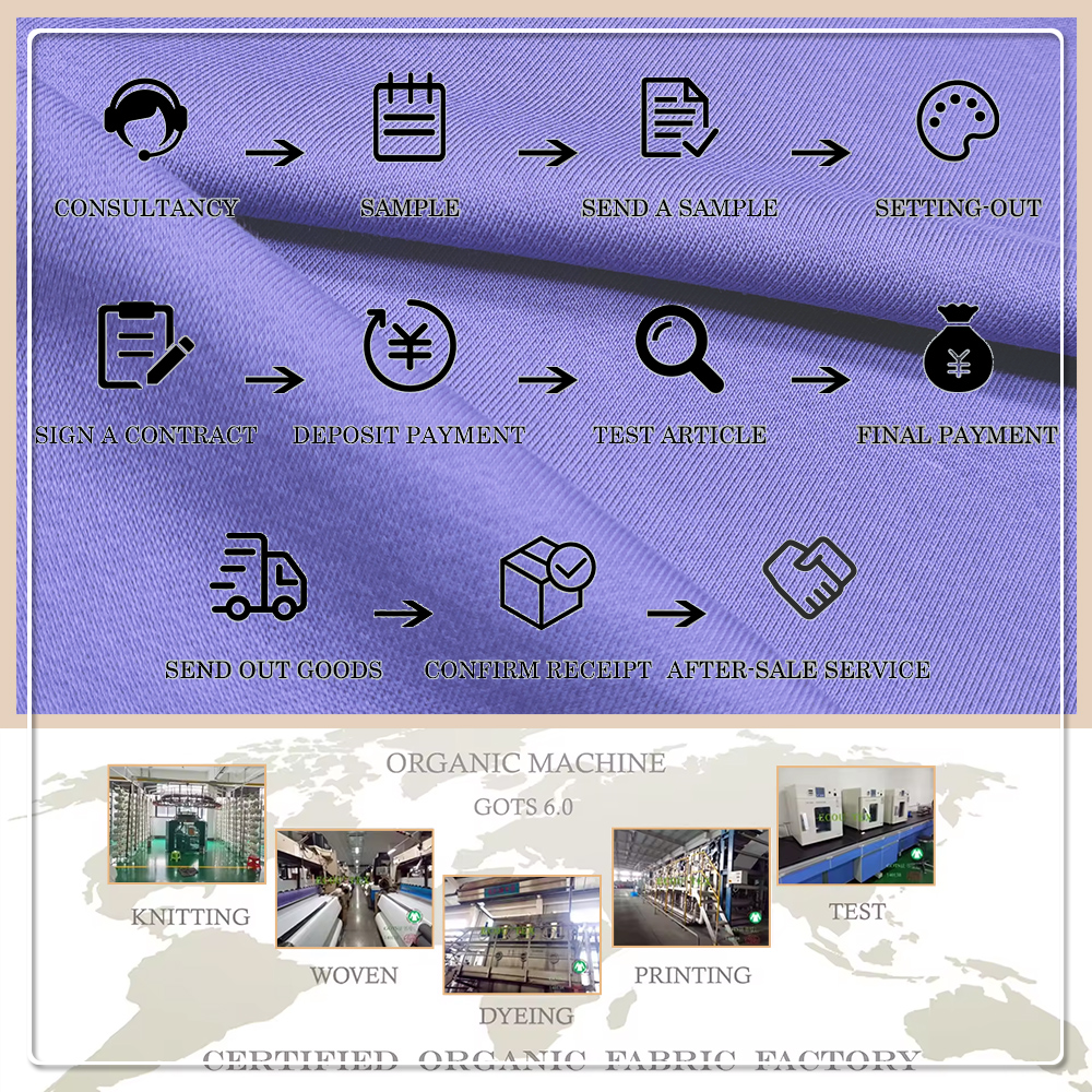 Soft Best Price Rib Organic 100% Modal Fabric for Baby & Kids Activewear Sweaters-Knitted 330GSM