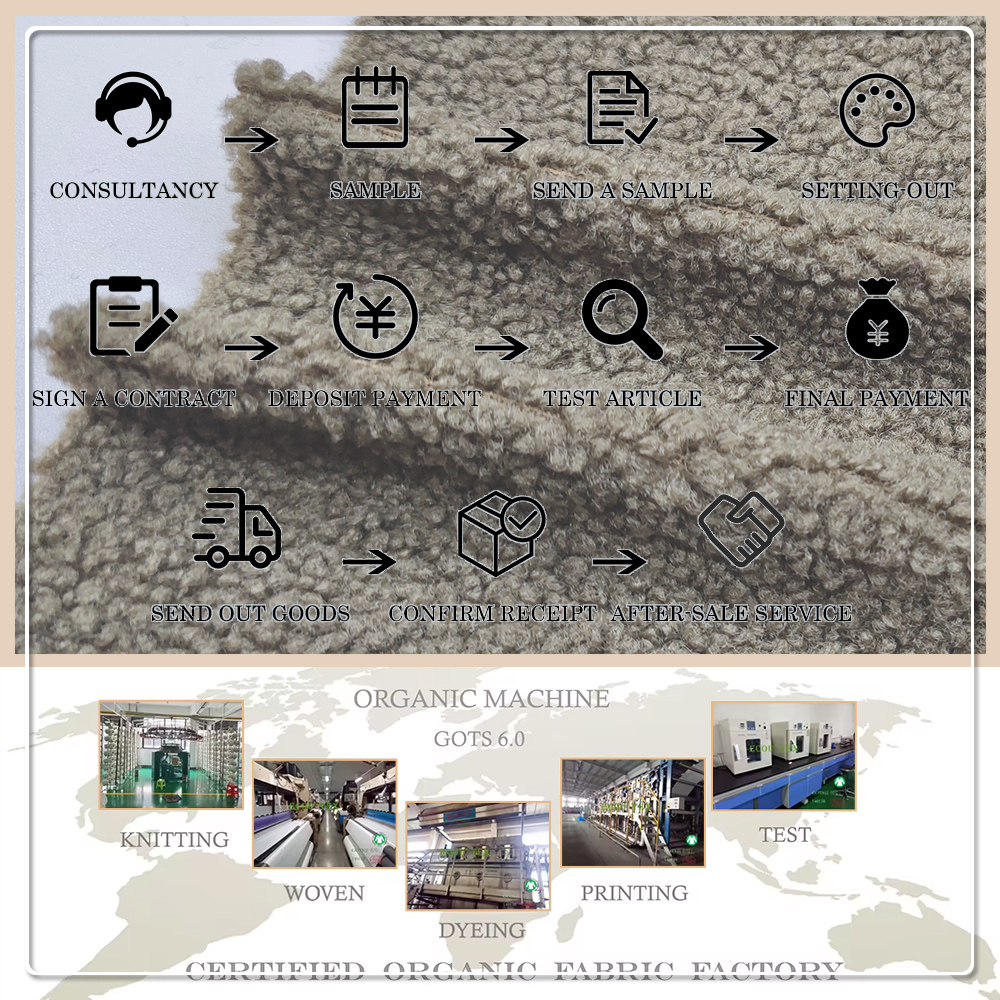 Polaire Éco-Advanced Sherpa avec certification GRS et OEKO-TEX®
