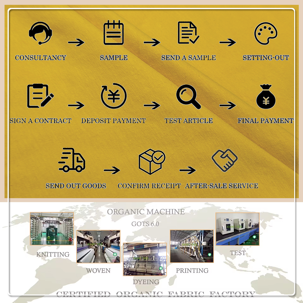 180 gsm 92 % bomull 8 % spandex jerseytyg är lämpligt för grundskiktströjor och klänningar